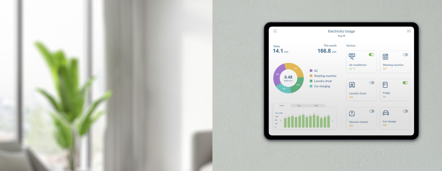 A tablet displaying electricity usage data hangs on the white wall of an apartment with clean white walls and furniture.